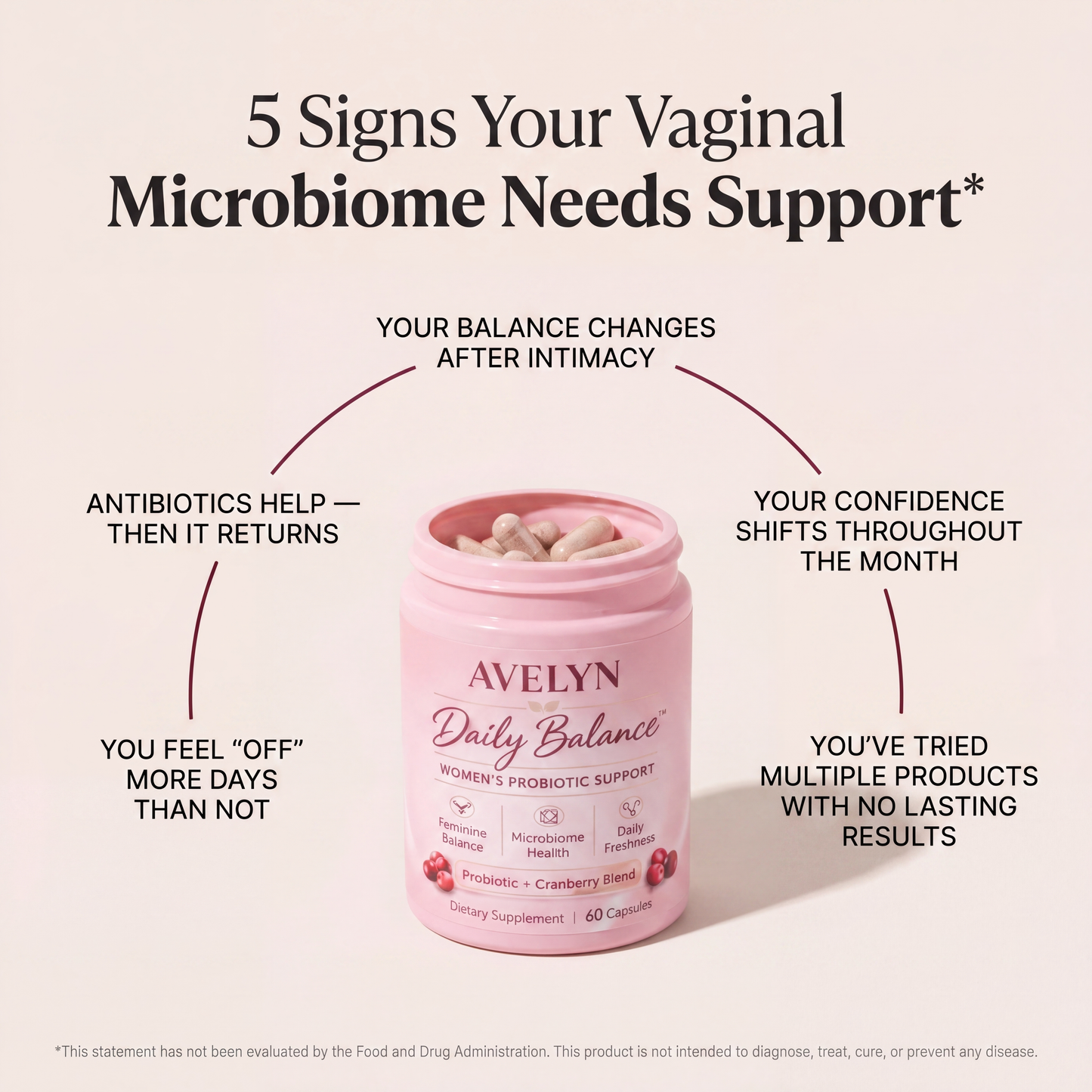 Daily Balance™ – Women’s Probiotic Support